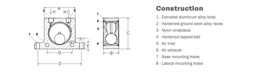 selection_guide